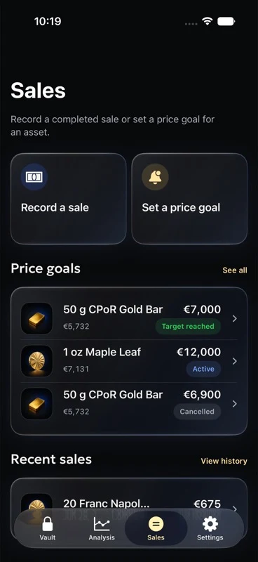 Price goals and sales in Kara